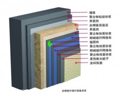 济宁岩棉外墙保温系统